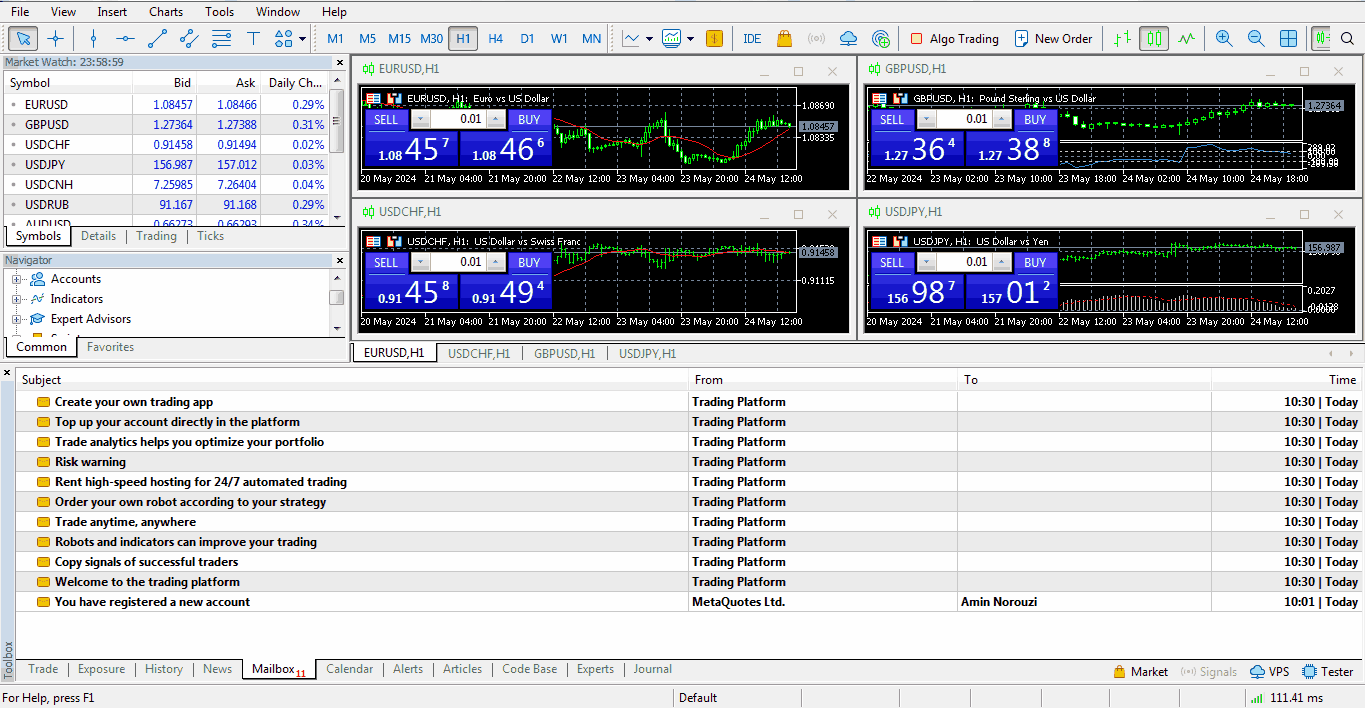 default_chart