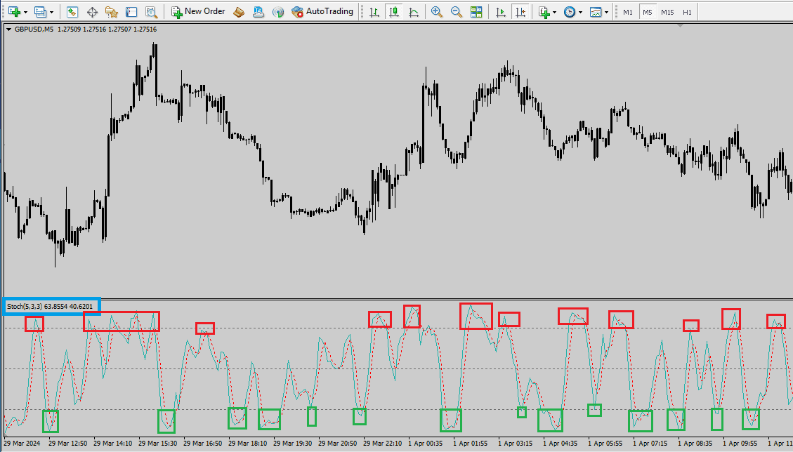 stochastic_1