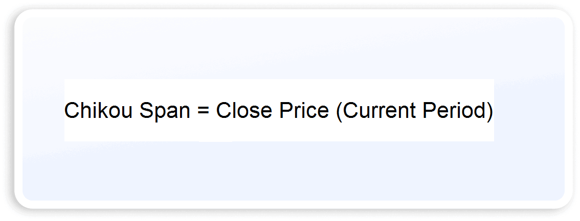 فرمول چیکو اسپن ایچیموکو