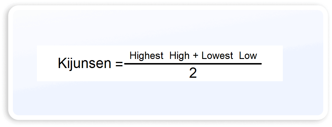 فرمول کیجونسن ایچیموکو