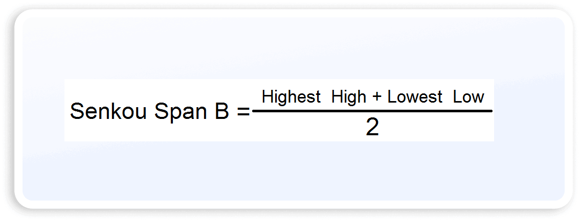 فرمول سنکو اسپن B ایچیموکو