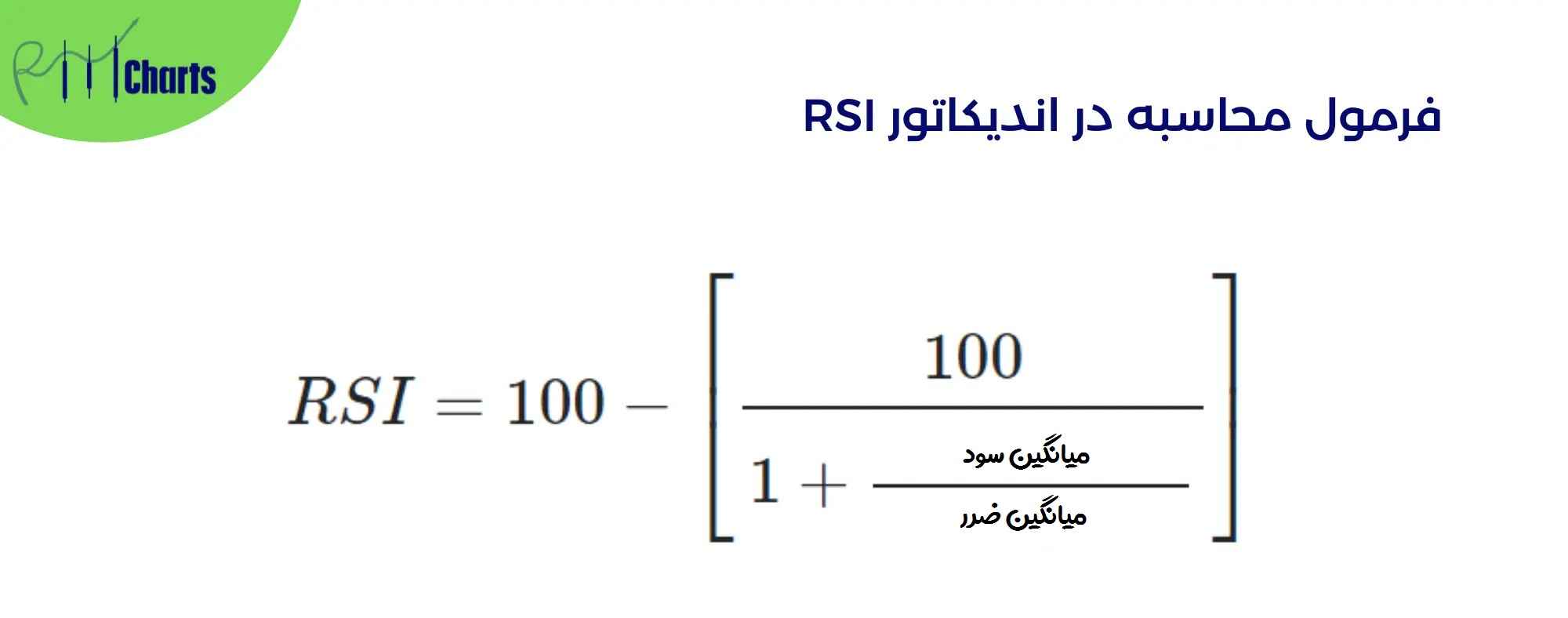 فرمول اندیکاتور rsi