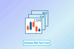 بک گراند استوکاستیک مولتی تایم فریم - راکیمو
