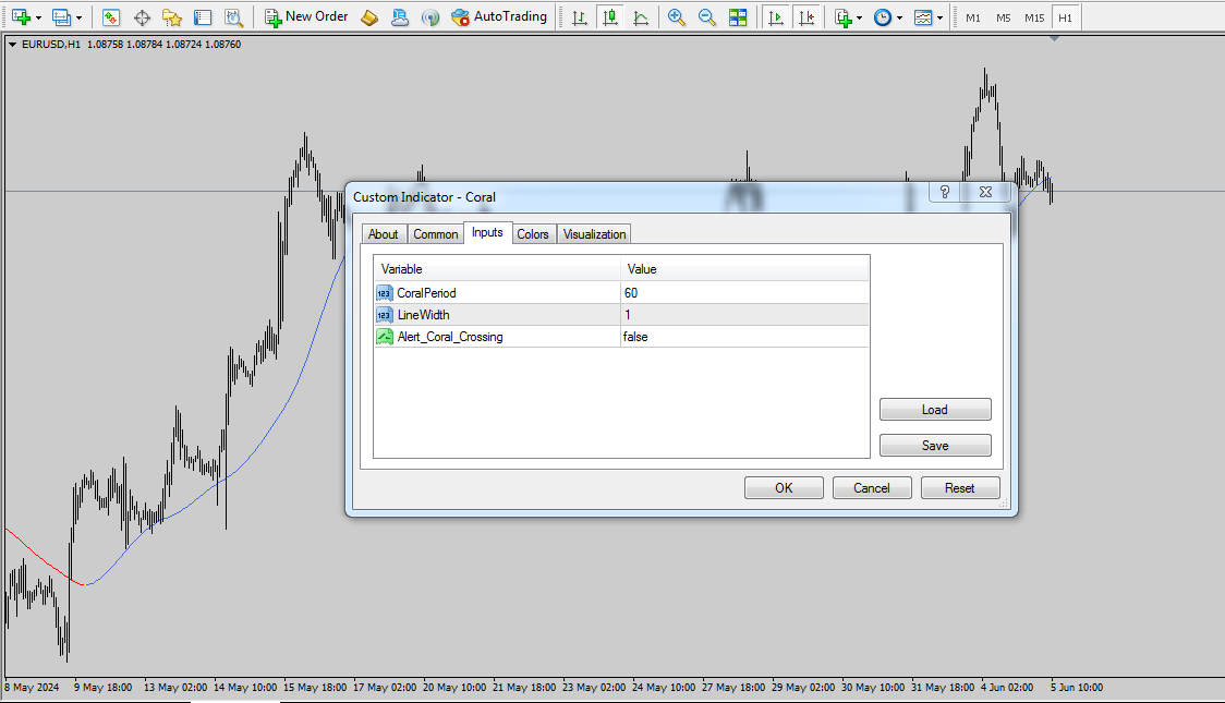 تنظیمات اندیکاتور کورال