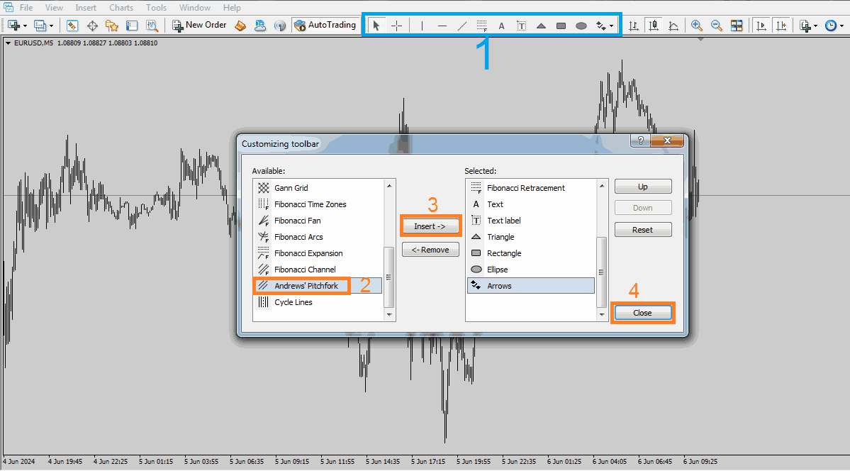 تنظیمات اندروز