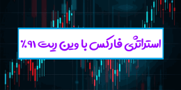 استراتژی فارکس با وین ریت 91%