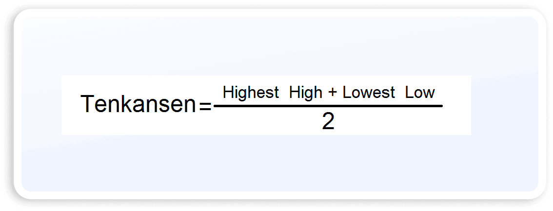 فرمول تنکانسن ایچیموکو