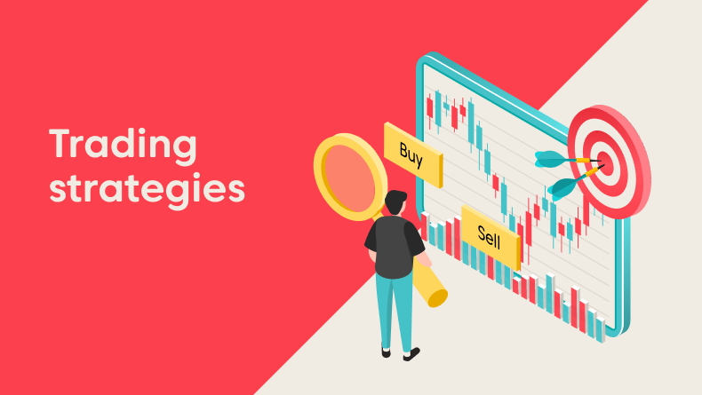 استراتژی فارکس - راکیمو