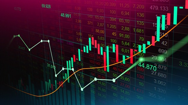 چارت فارکس ، راکیمو