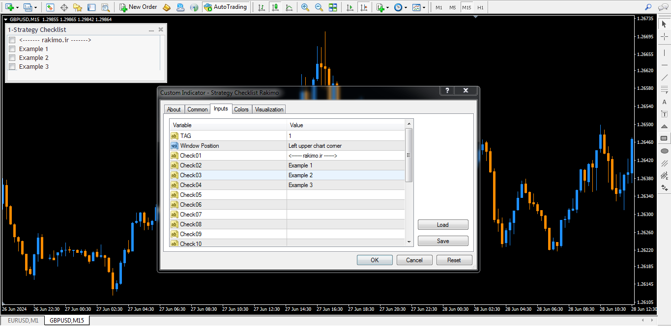 دانلود اندیکاتور چک لیست متاتریدر4