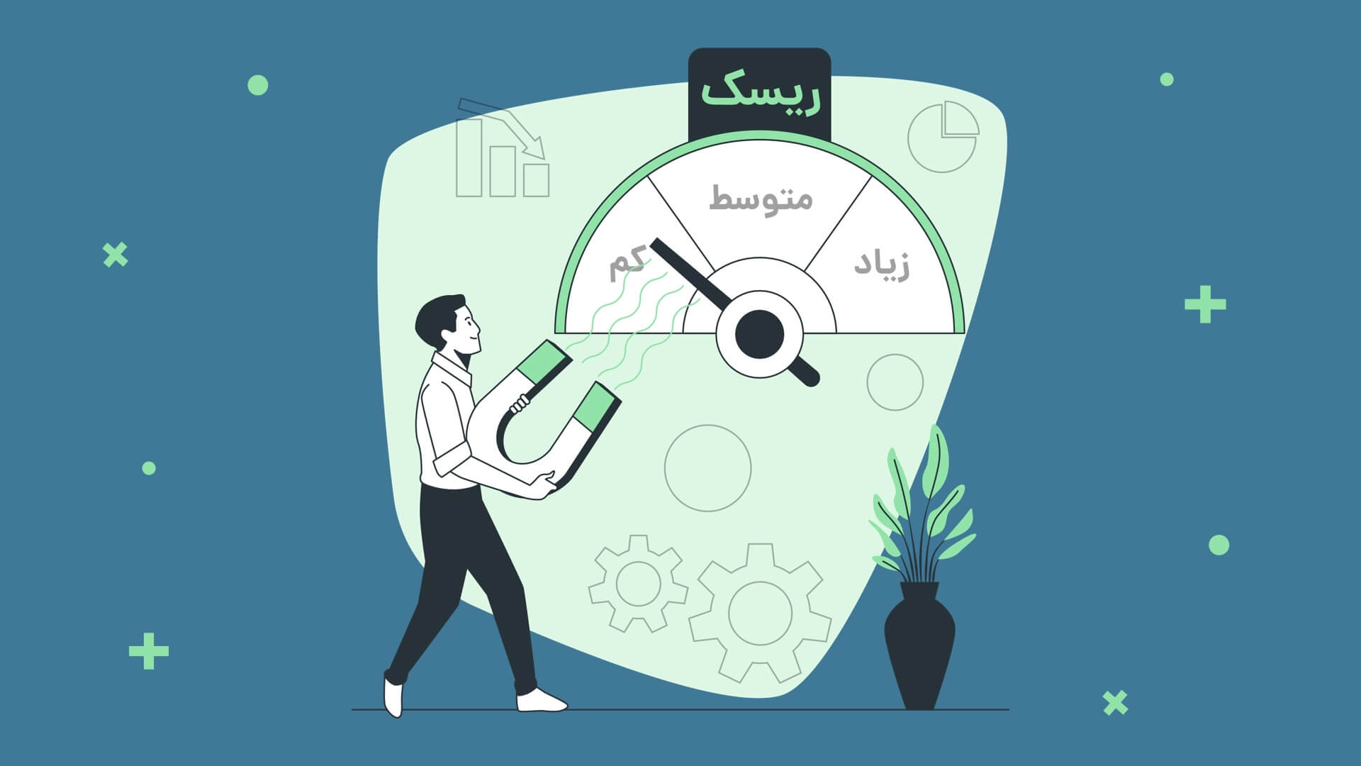 مدیریت ریسک در بازار فارکس راکیمو