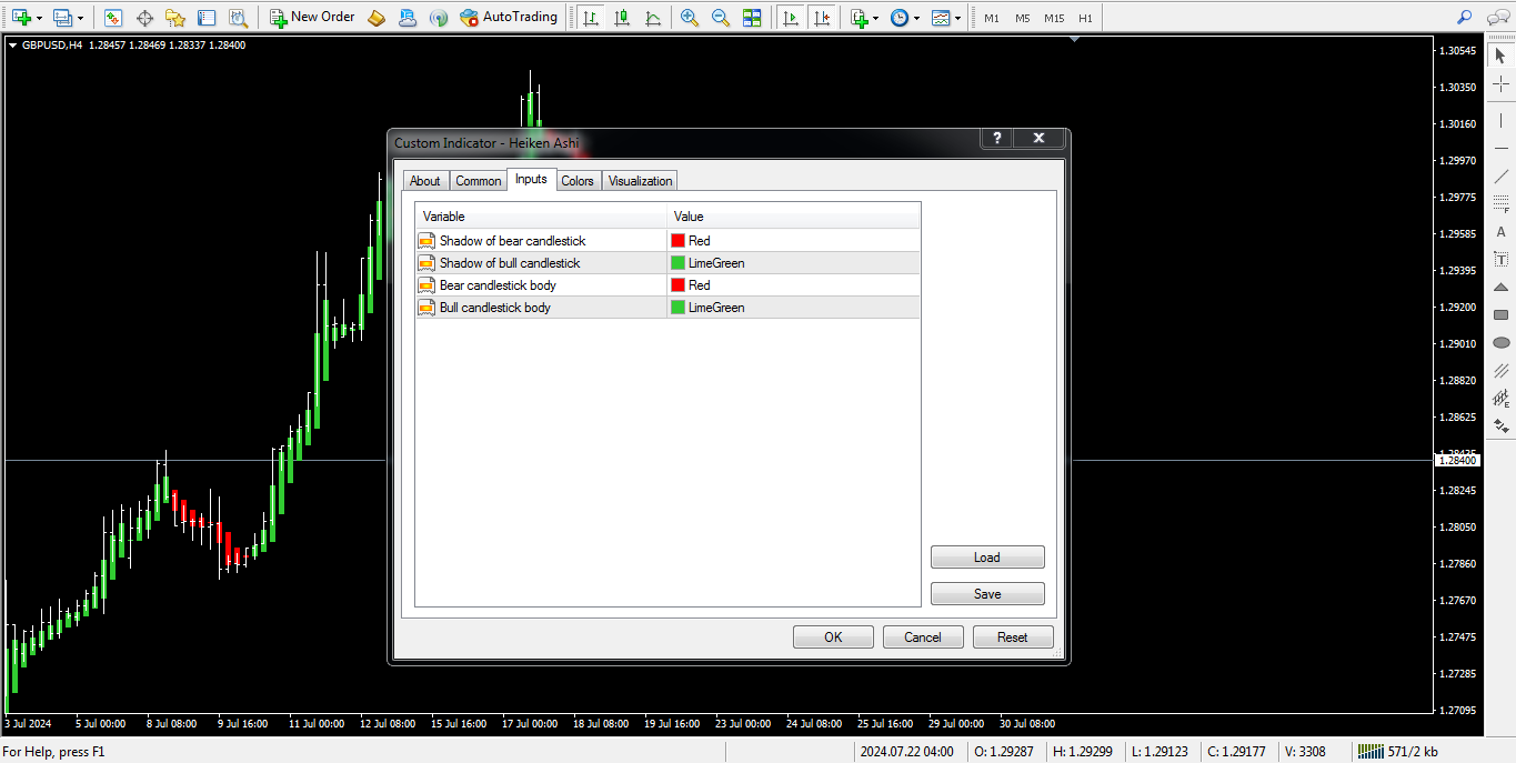 تنظیمات اندیکاتور هیکن آشی متاتریدر ، راکیمو