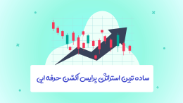 ساده ترین استراتژی پرایس اکشن حرفه ایی راکیمو