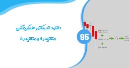 اندیکاتور هیکن آشی ، راکیمو