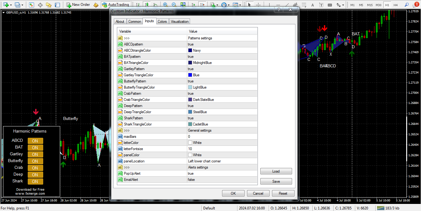 تنظیمات اندیکاتور الگوهای هارمونیک برای متاتریدر 4 - راکیمو