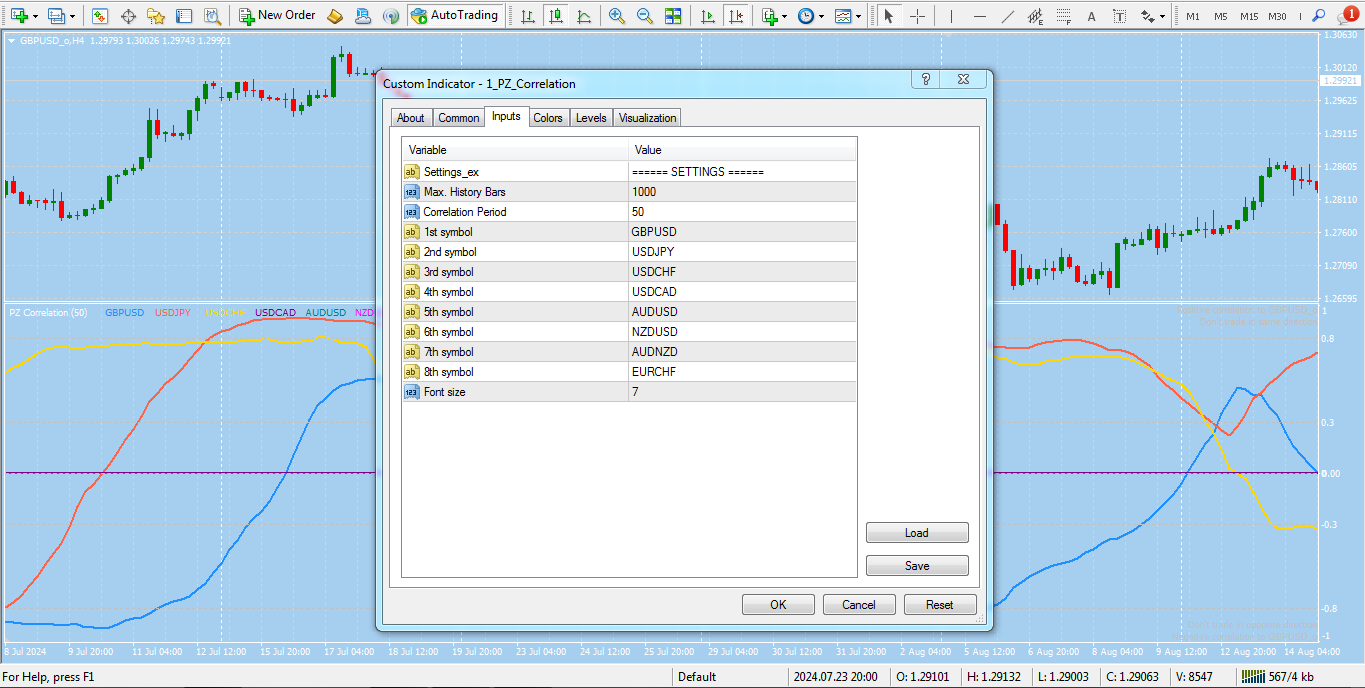 تنظیمات اندیکاتور همبستگی جفت ارزها - راکیمو