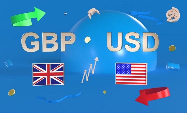 همبستگی جفت ارزها در بازار فارکس - راکیمو