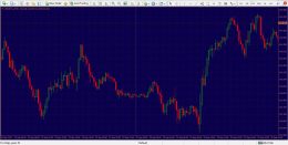 دانلود تمپلیت با تم آبی برای متاتریدر 4 - راکیمو