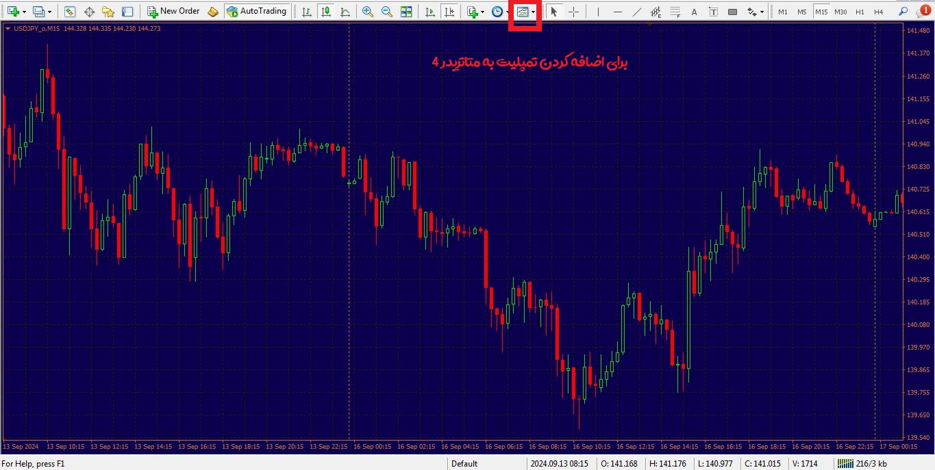 تمپلیت با تم آبی برای متاتریدر 4 - راکیمو