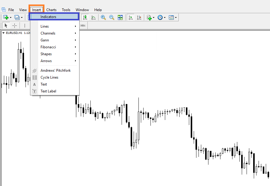 روش نصب اندیکاتور در متاتریدر 5 - راکیمو