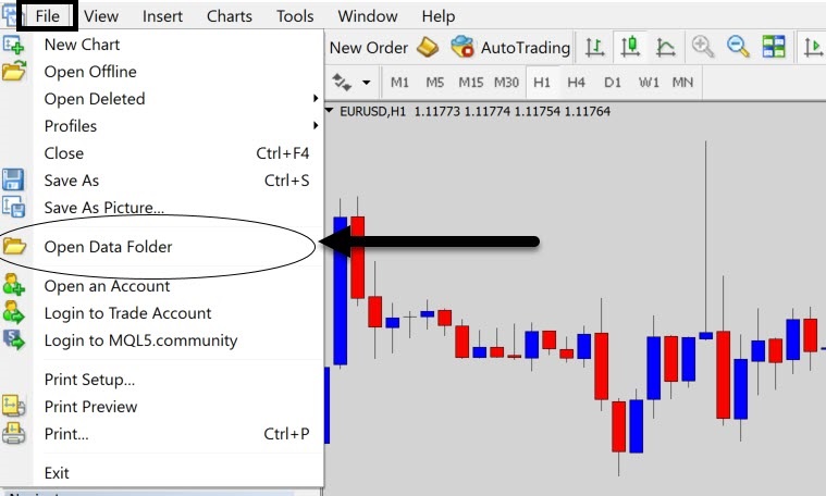 نصب اندیکاتور سفارشی روی متاتریدر 5 - راکیمو