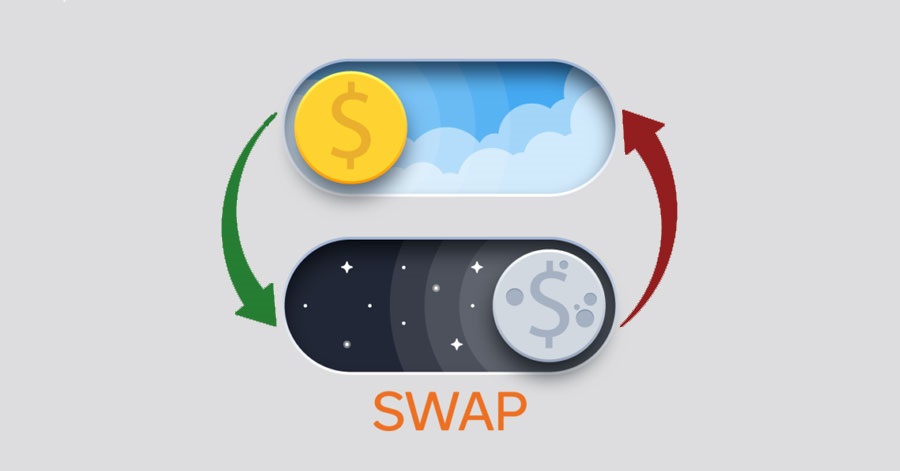 سواپ در فارکس - راکیمو