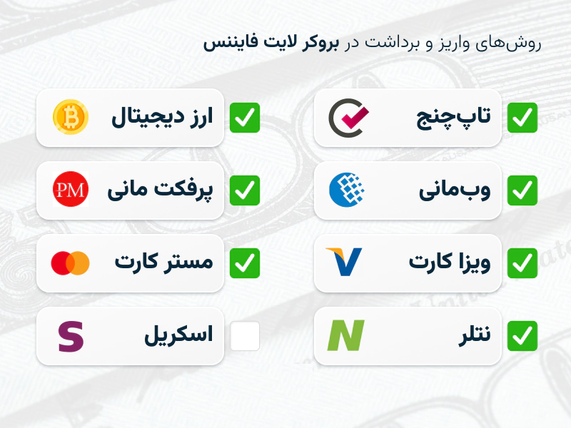 واریز و برداشت بروکر لایت فایننس - راکیمو