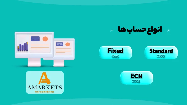 حسابهای معاملاتی بروکر آمارکتس - راکیمو