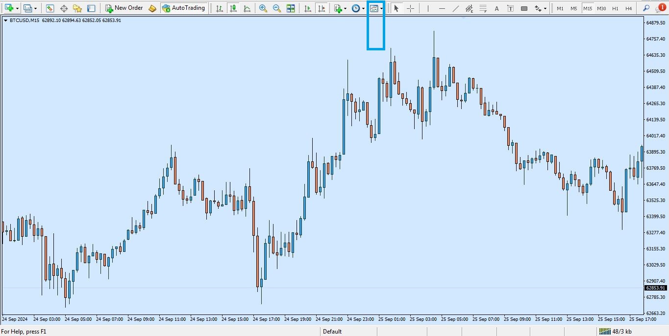 تمپلیت با تم آبی روشن برای متاتریدر 4 - راکیمو