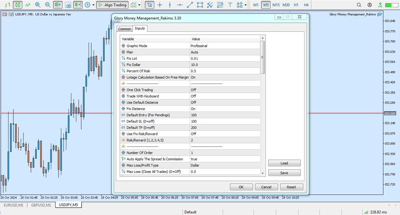 تنظیمات اصلی اکسپرت مدیریت سرمایه گلوری برای متاتریدر 5 - راکیمو