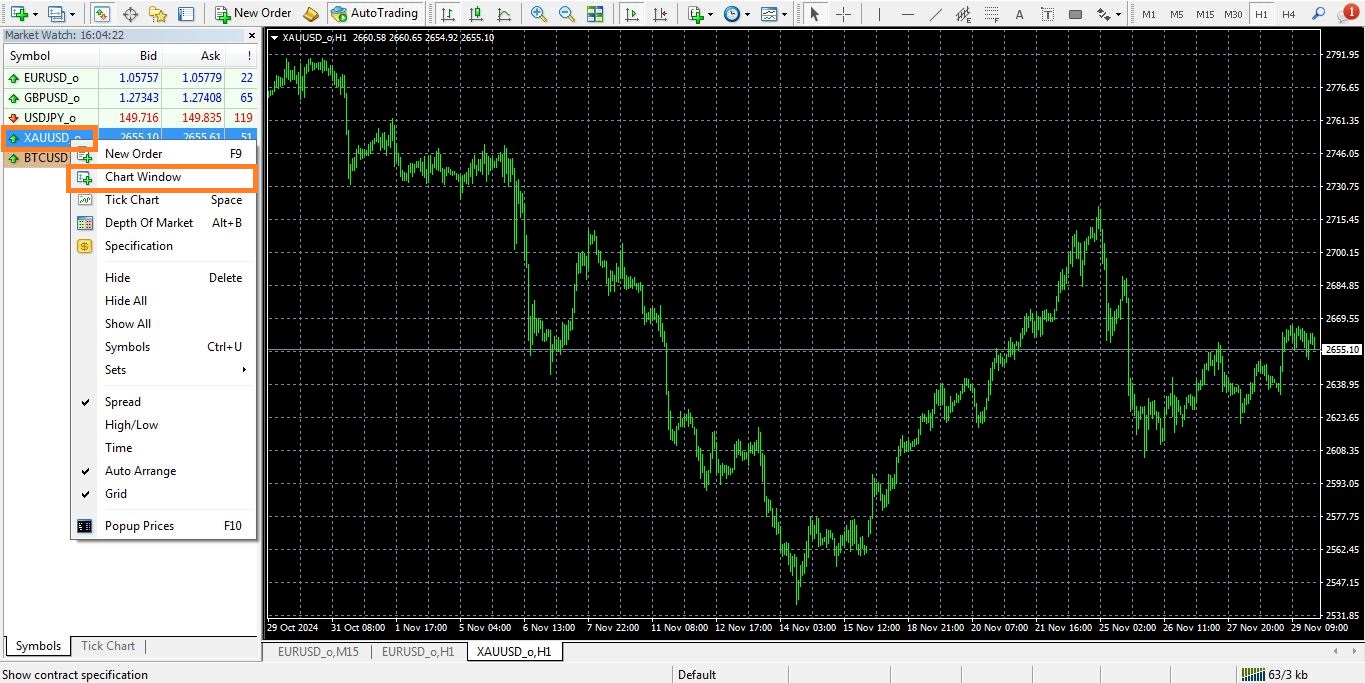 آموزش ساخت تمپلیت در متاتریدر - راکیمو