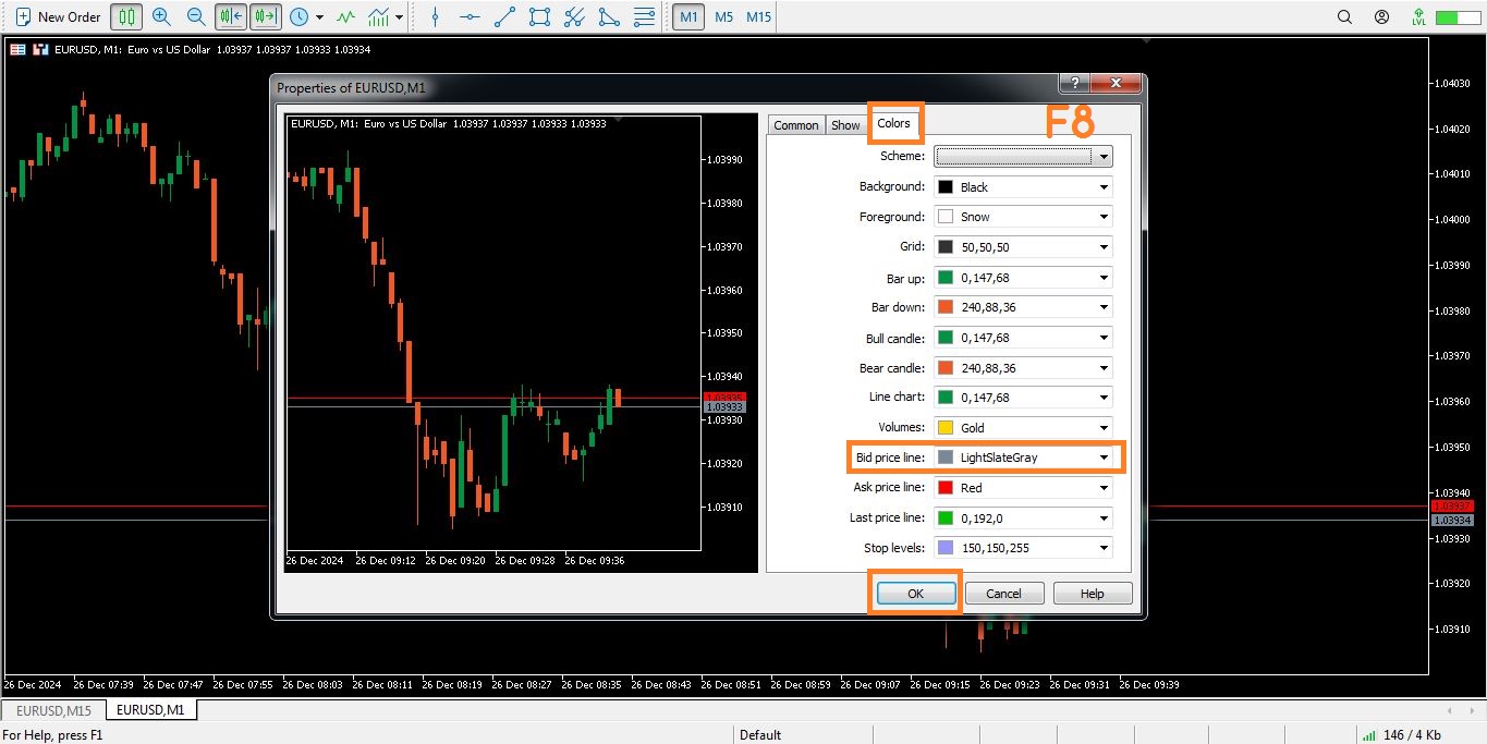 تغییر رنگ بید لاین در متاتریدر 5 - راکیمو