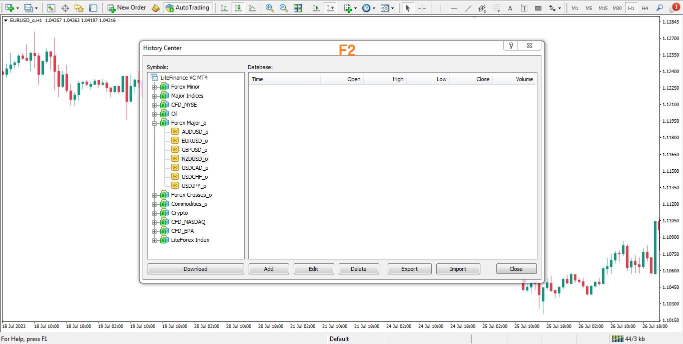 مرحله اول دانلود هیستوری متاتریدر 4 - راکیمو