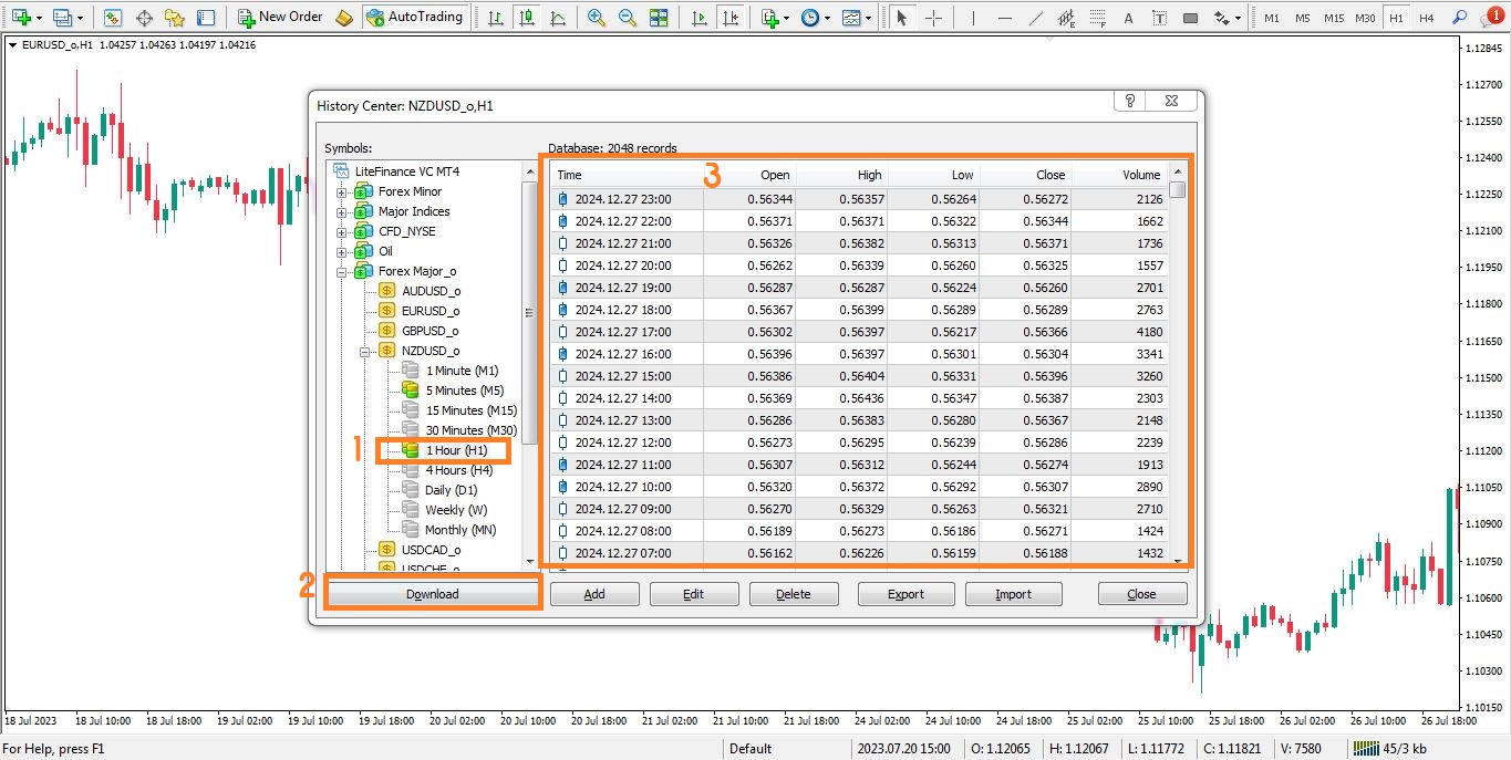 مرحله سوم دانلود هیستوری متاتریدر 4 - راکیمو