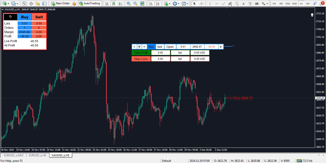 اندیکاتور ماشین حساب مارتینگل فارکس برای متاتریدر 4 - راکیمو