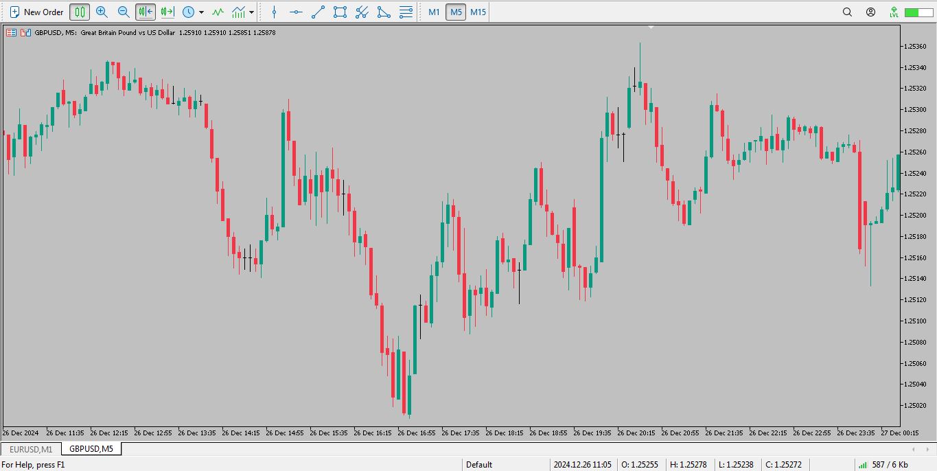 تمپلیت با تم خاکستری برای متاتریدر 5 - راکیمو