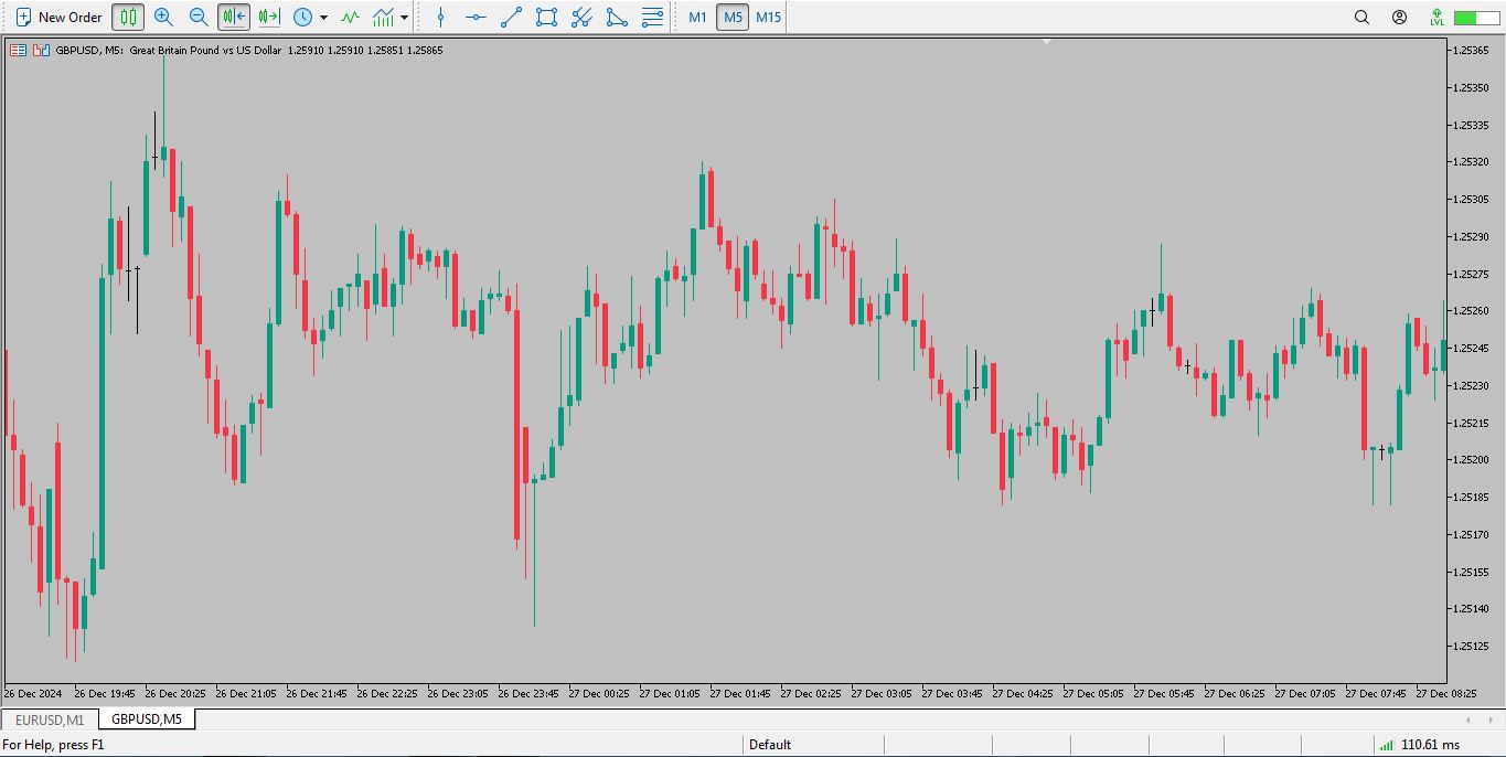تمپلیت با تم خاکستری برای متاتریدر 5 - راکیمو