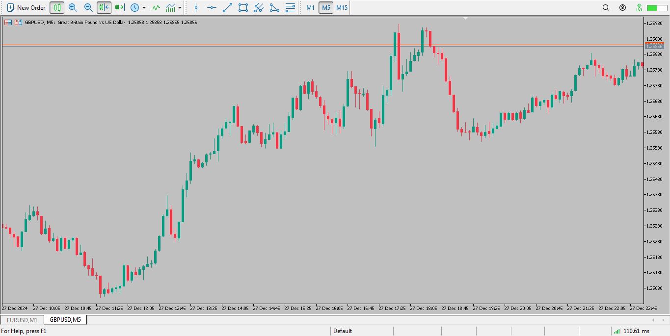 تمپلیت با تم خاکستری برای متاتریدر 5 - راکیمو