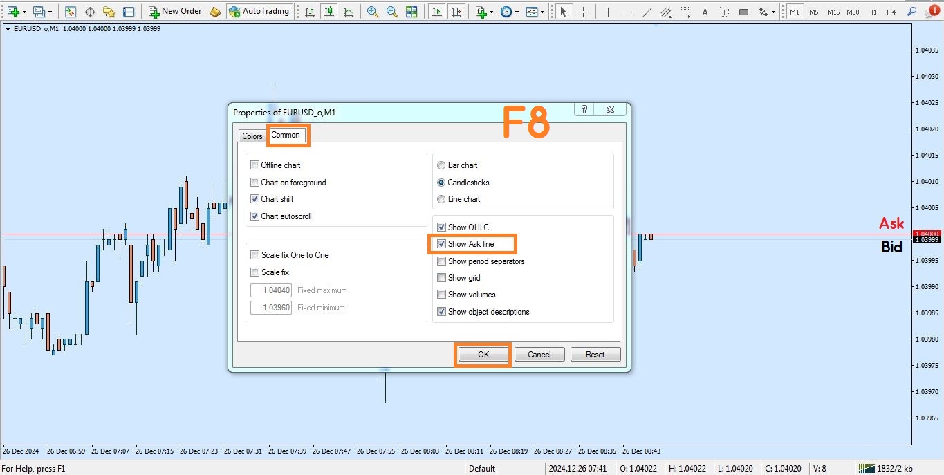 نمایش بید و اسک در متاتریدر 4 - راکیمو