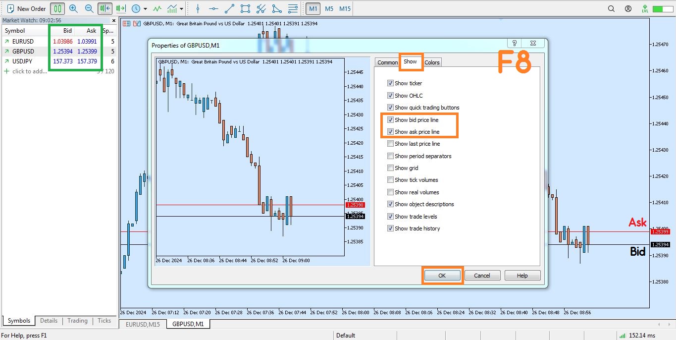 نمایش بید و اسک در متاتریدر 5 - راکیمو