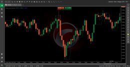 دانلود اندیکاتور Break Out Channel برای سی تریدر - راکیمو