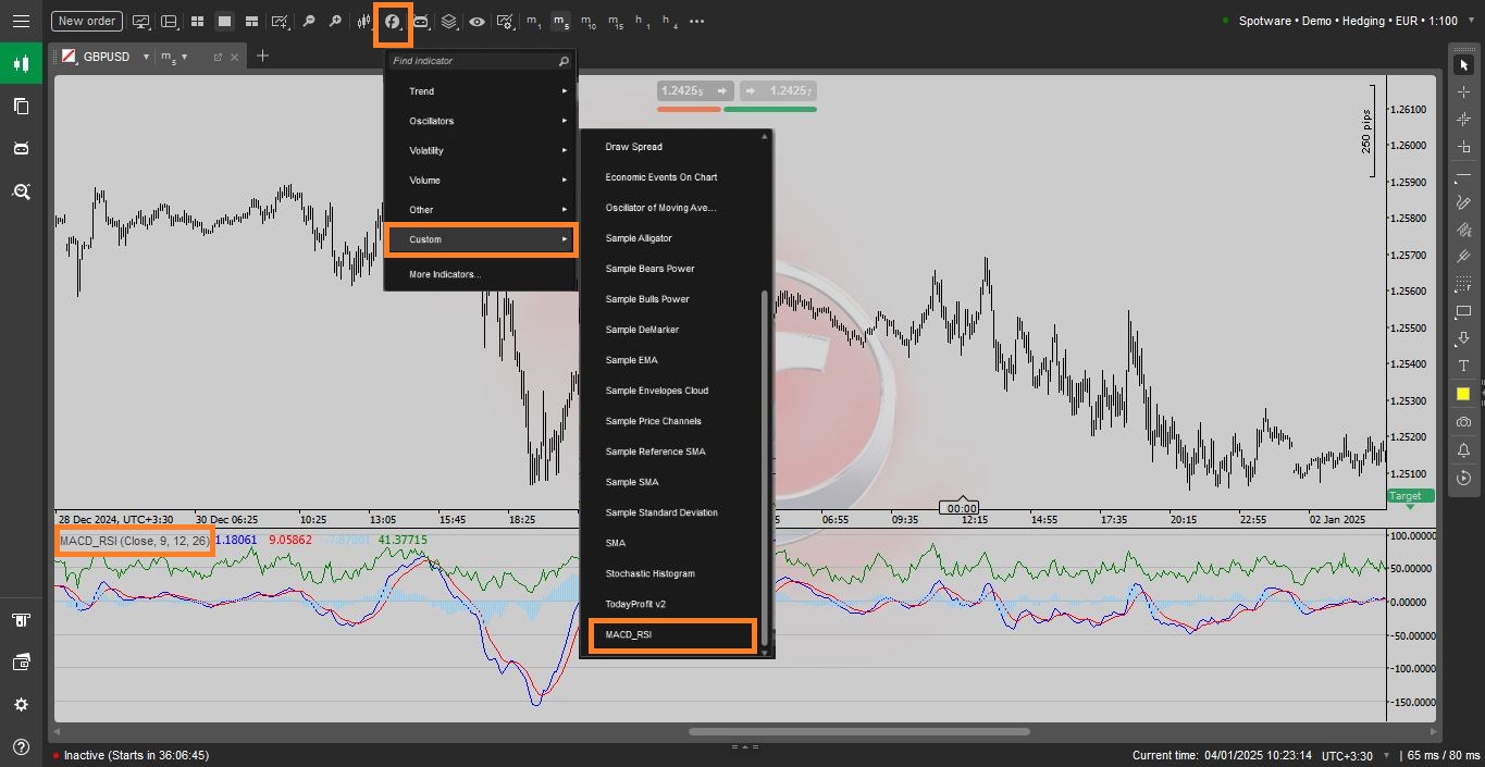 افزودن اندیکاتور MACD RSI برای سی تریدر - راکیمو