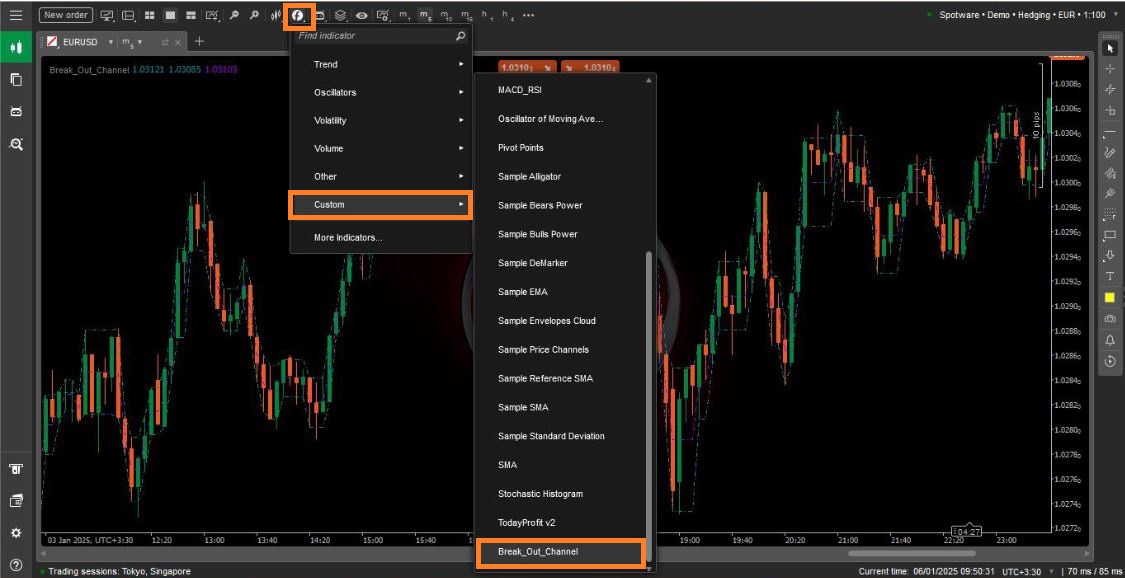 افزودن اندیکاتور Break Out Channel برای سی تریدر - راکیمو