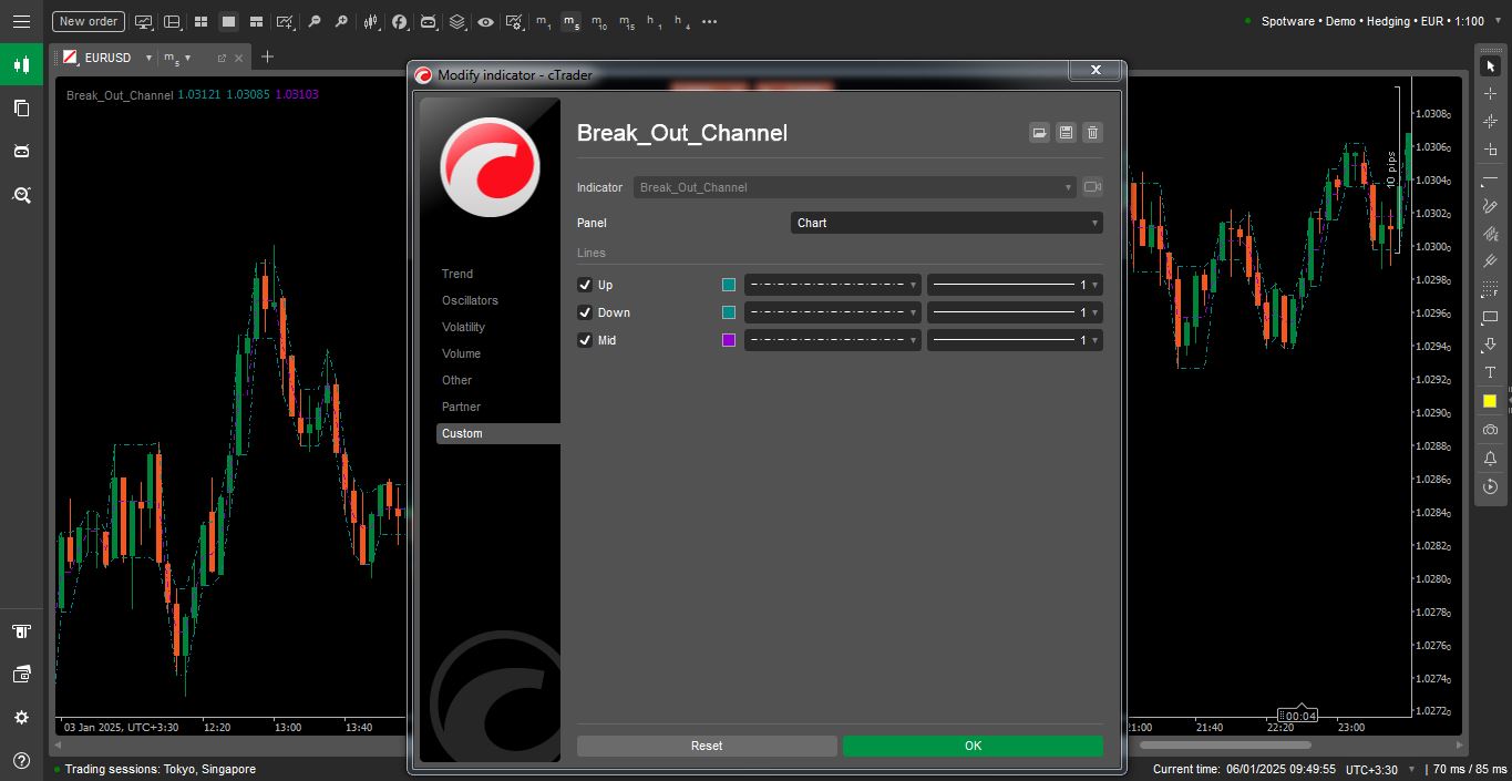 تنظیمات اندیکاتور Break Out Channel برای سی تریدر - راکیمو