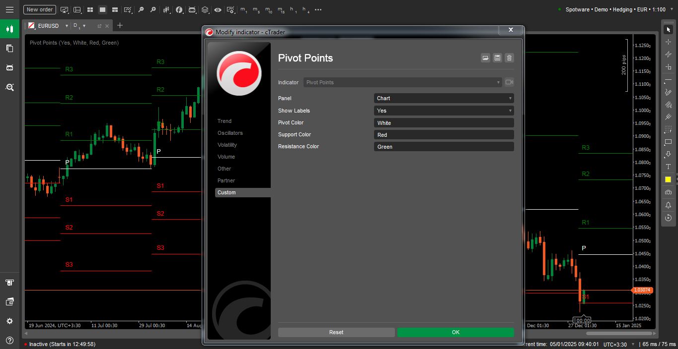 تنظیمات اندیکاتور Pivot Points برای سی تریدر - راکیمو