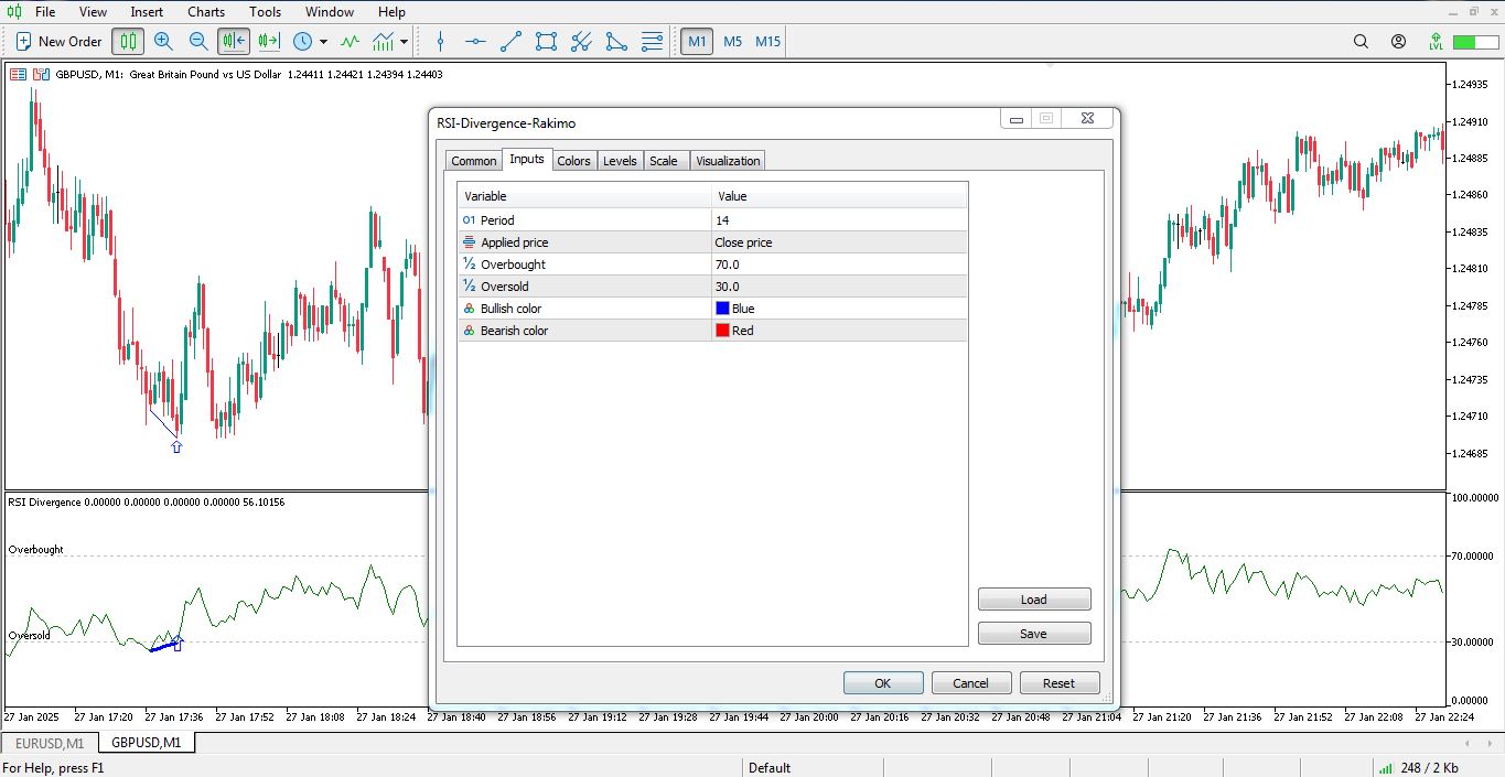 تنظیمات اندیکاتور RSI Divergence برای متاتریدر 5 - راکیمو