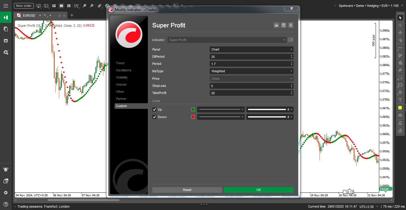 تنظیمات اندیکاتور Super Profit برای سی تریدر - راکیمو