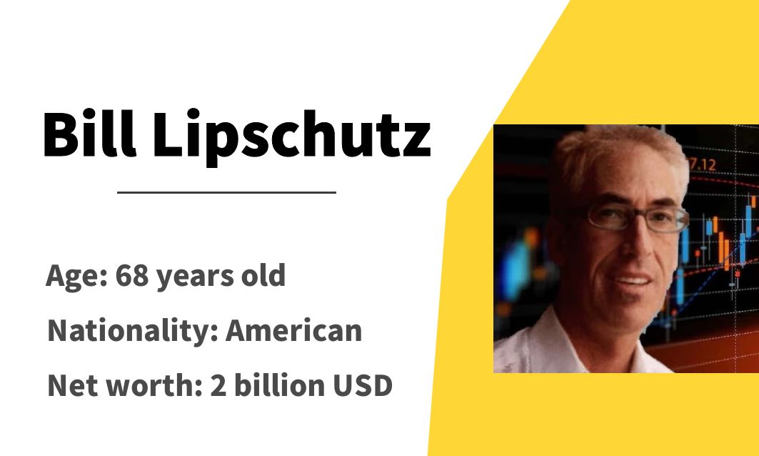 بیل لیپشوتز - راکیمو