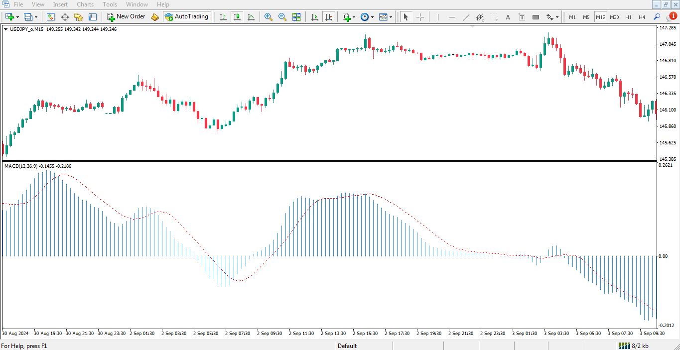 استراتژی ایچیموکو و مکدی - 02 - راکیمو