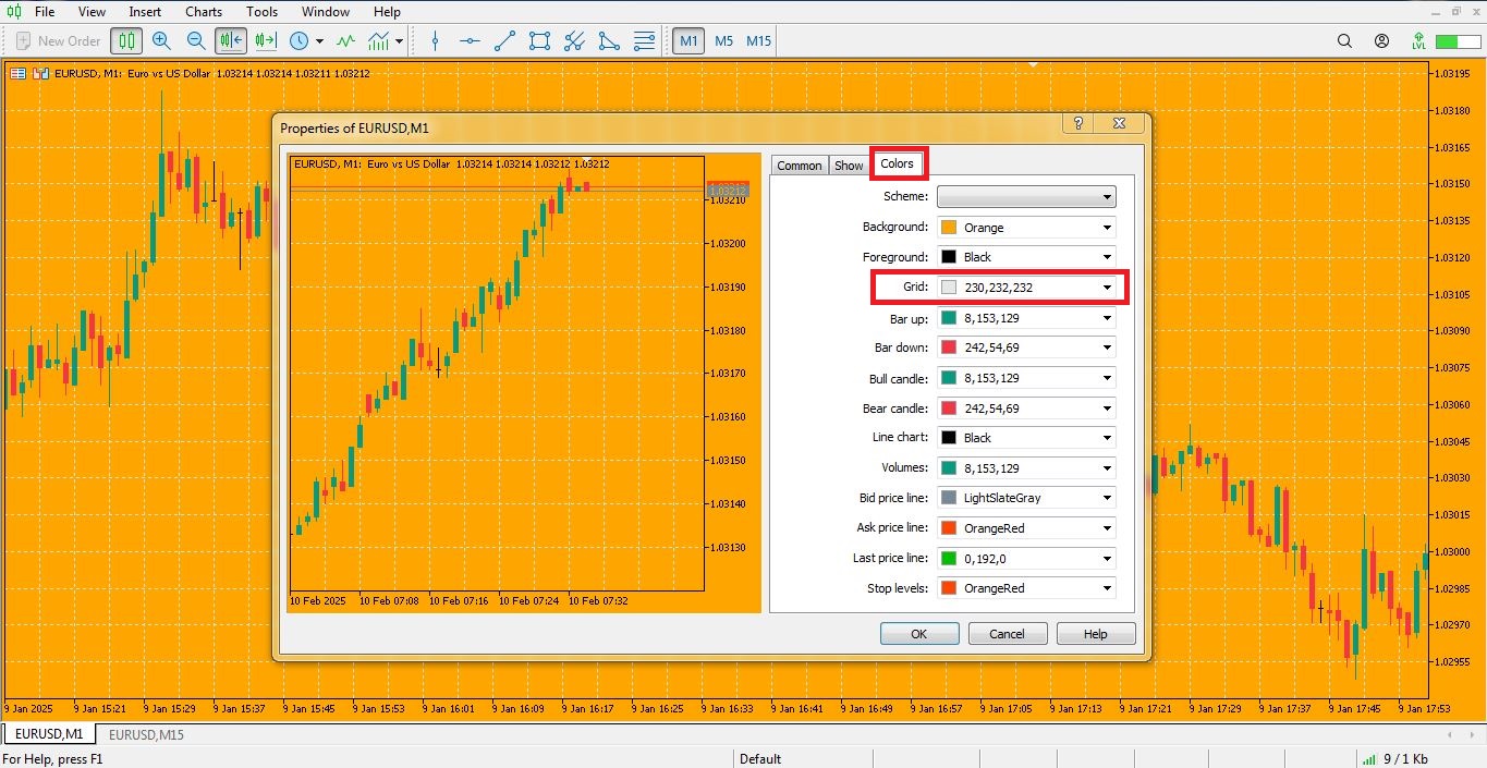 تنظیمات گرید در متاتریدر 5 - راکیمو